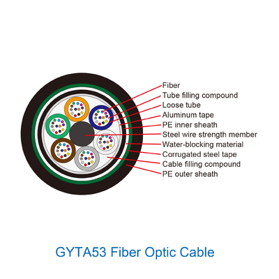 FTTH-এর জন্য GYTA53 Singlemode Fiber Optic Cable Black