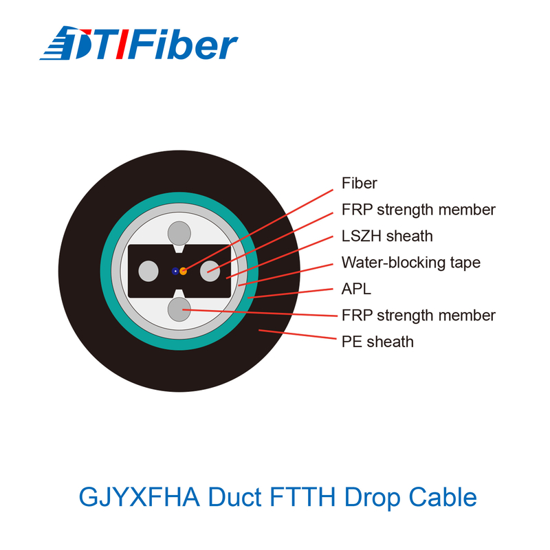 GJYXFHA GJYXFHS G652D আউটডোর ফাইবার অপটিক কেবল একক মোড ডুট বো টাইপ